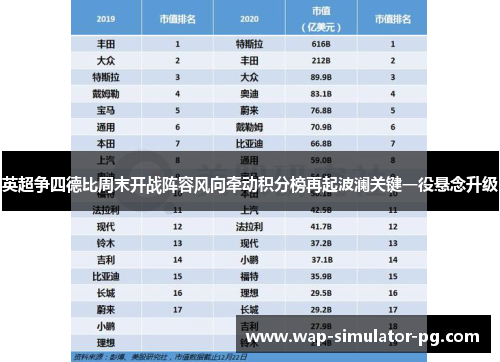 英超争四德比周末开战阵容风向牵动积分榜再起波澜关键一役悬念升级