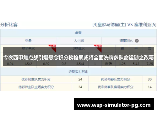 今夜西甲焦点战引爆悬念积分榜格局或将全面洗牌多队命运随之改写