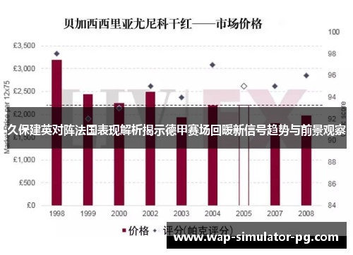 久保建英对阵法国表现解析揭示德甲赛场回暖新信号趋势与前景观察 久保建英对阵法国表现解析揭示德甲赛场回暖新信号趋势与前景观察