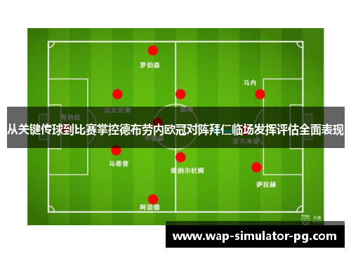 从关键传球到比赛掌控德布劳内欧冠对阵拜仁临场发挥评估全面表现 从关键传球到比赛掌控德布劳内欧冠对阵拜仁临场发挥评估全面表现