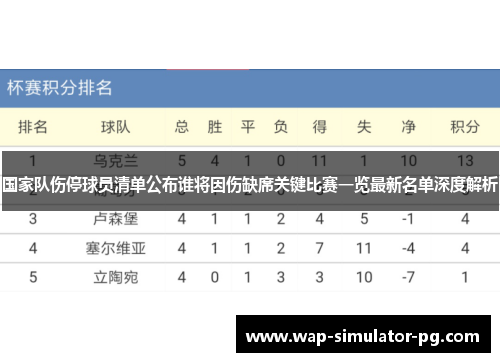 国家队伤停球员清单公布谁将因伤缺席关键比赛一览最新名单深度解析 国家队伤停球员清单公布谁将因伤缺席关键比赛一览最新名单深度解析